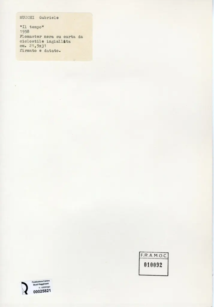 Anonimo, Anonimo , retro