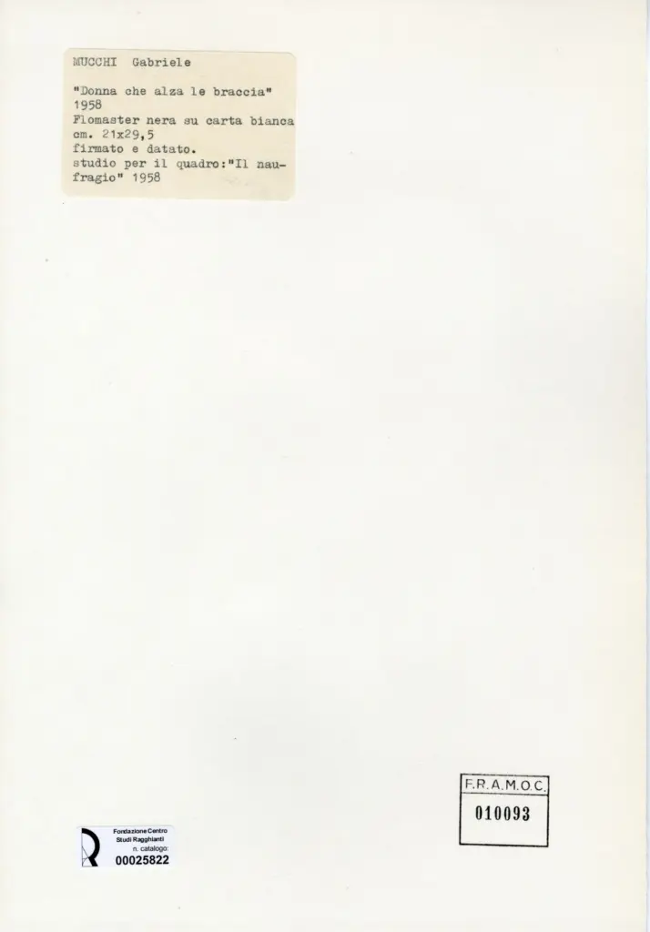 Anonimo, Anonimo , retro