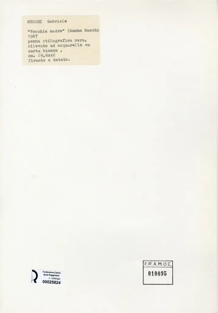 Anonimo, Anonimo , retro