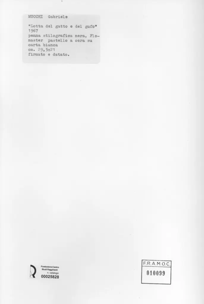 Anonimo, Anonimo , retro