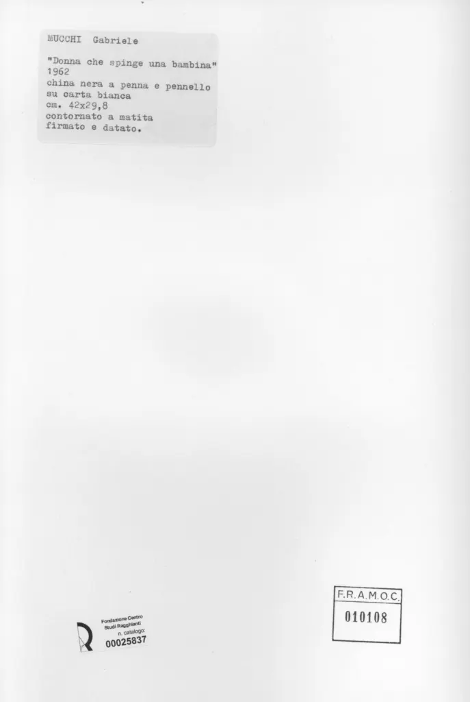 Anonimo, Anonimo , retro