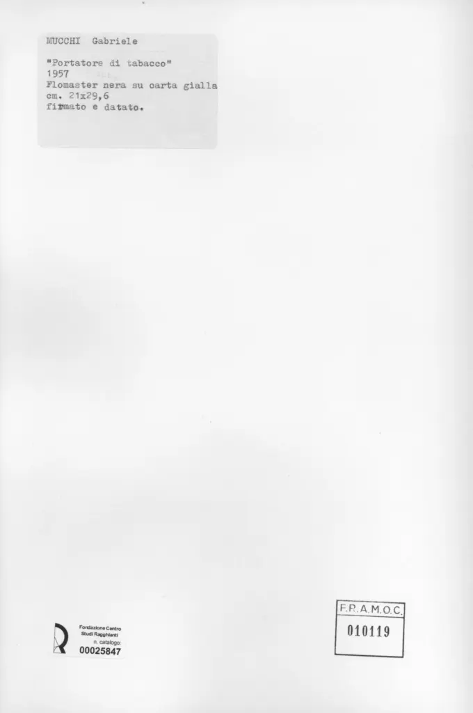 Anonimo, Anonimo , retro