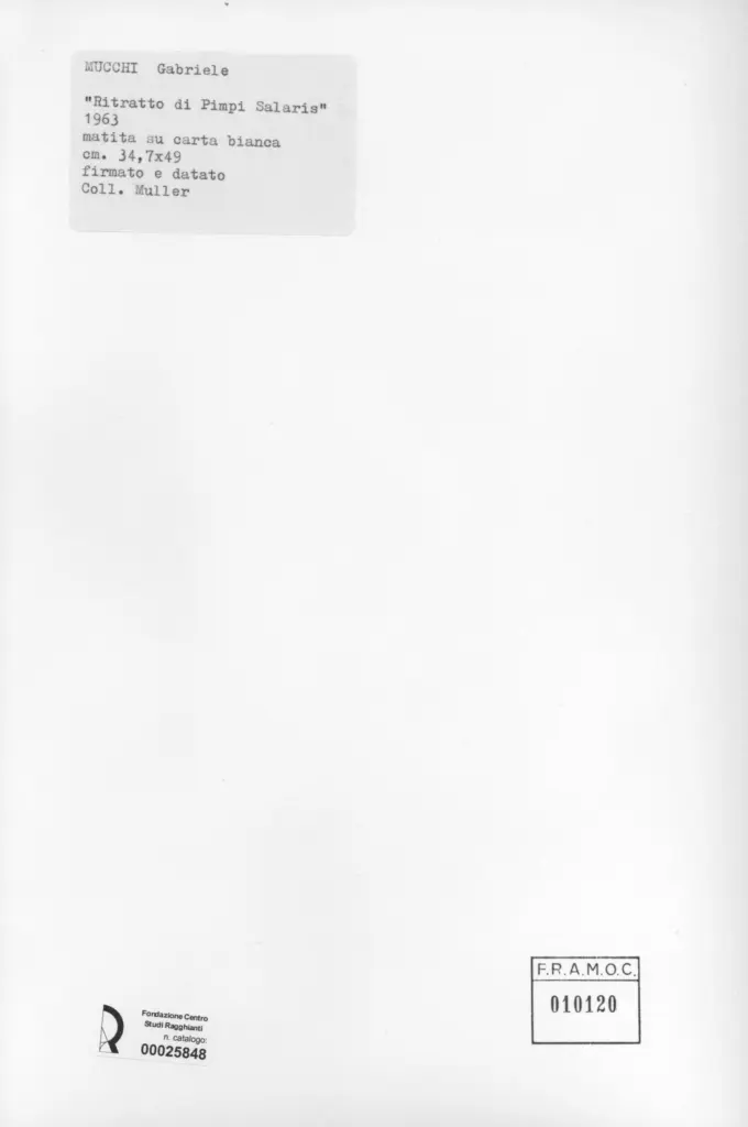 Anonimo, Anonimo , retro