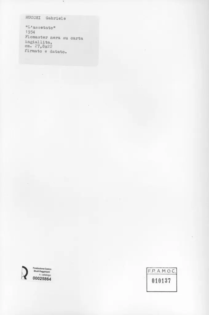 Anonimo, Anonimo , retro