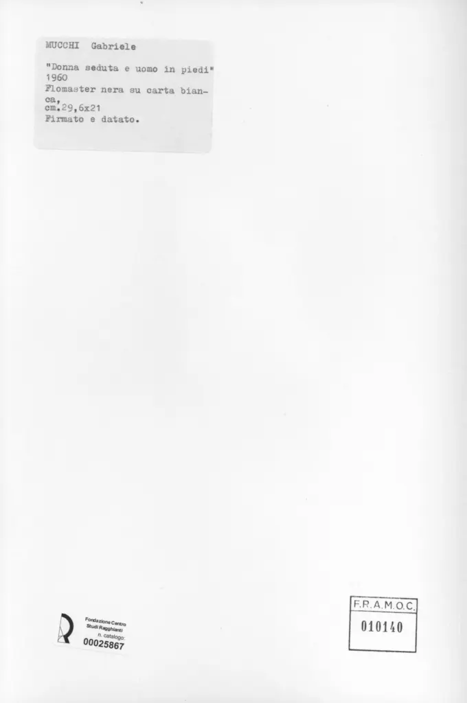 Anonimo, Anonimo , retro