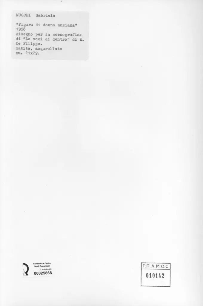 Anonimo, Anonimo , retro