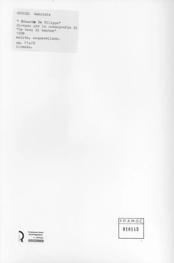 Anonimo, Anonimo , retro