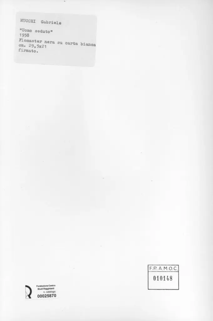 Anonimo, Anonimo , retro