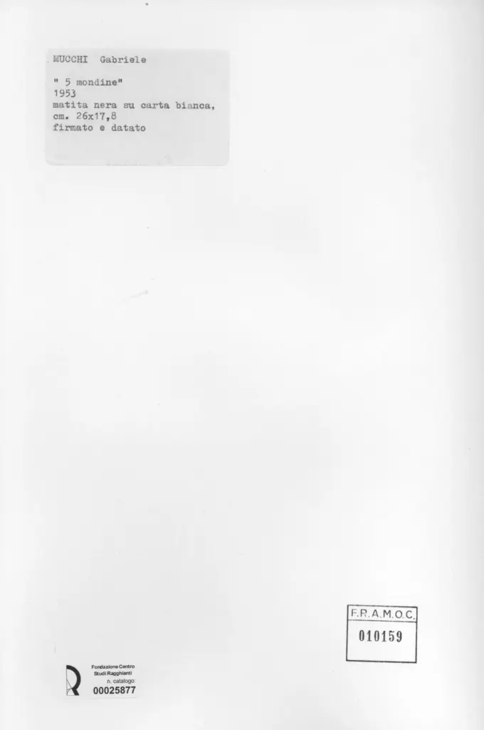 Anonimo, Anonimo , retro