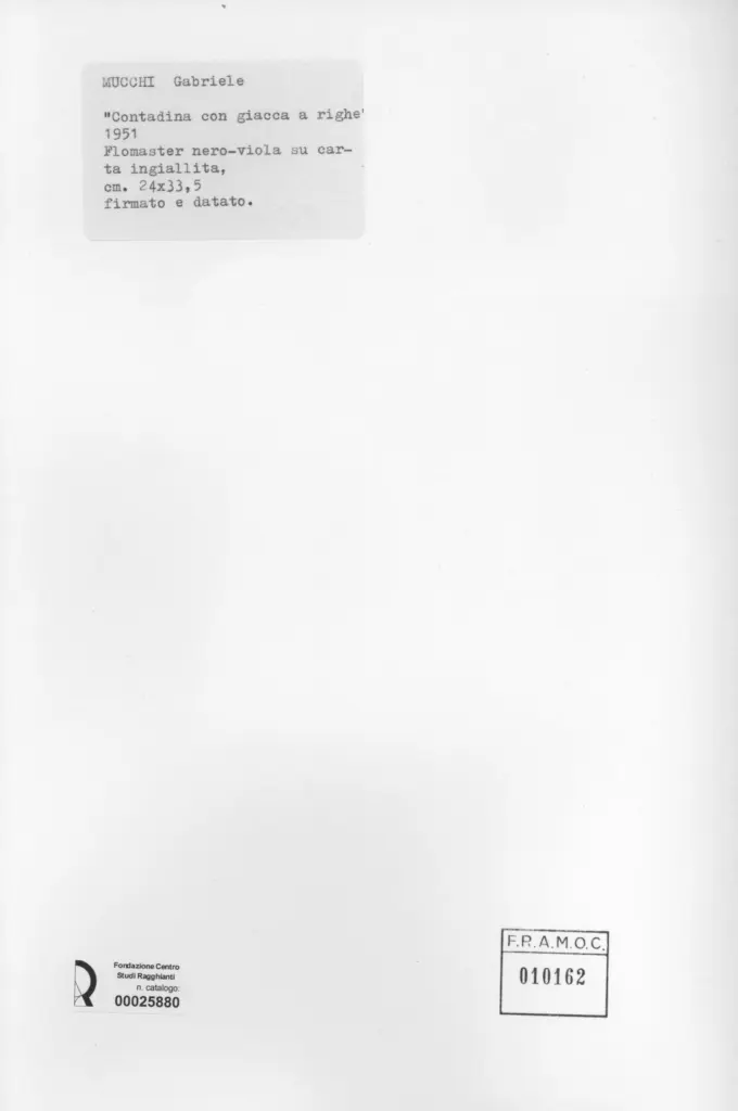 Anonimo, Anonimo , retro