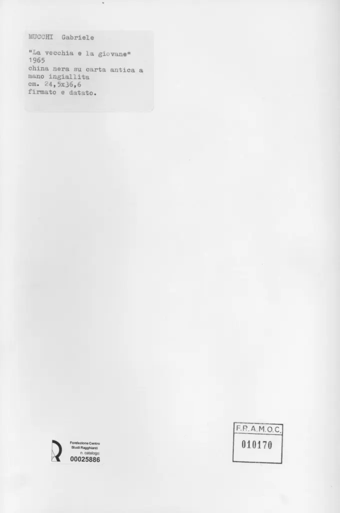 Anonimo, Anonimo , retro