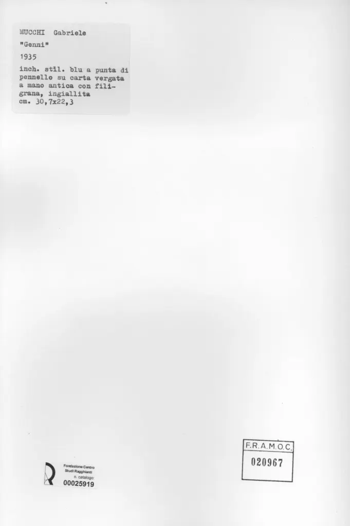 Anonimo, Anonimo , retro