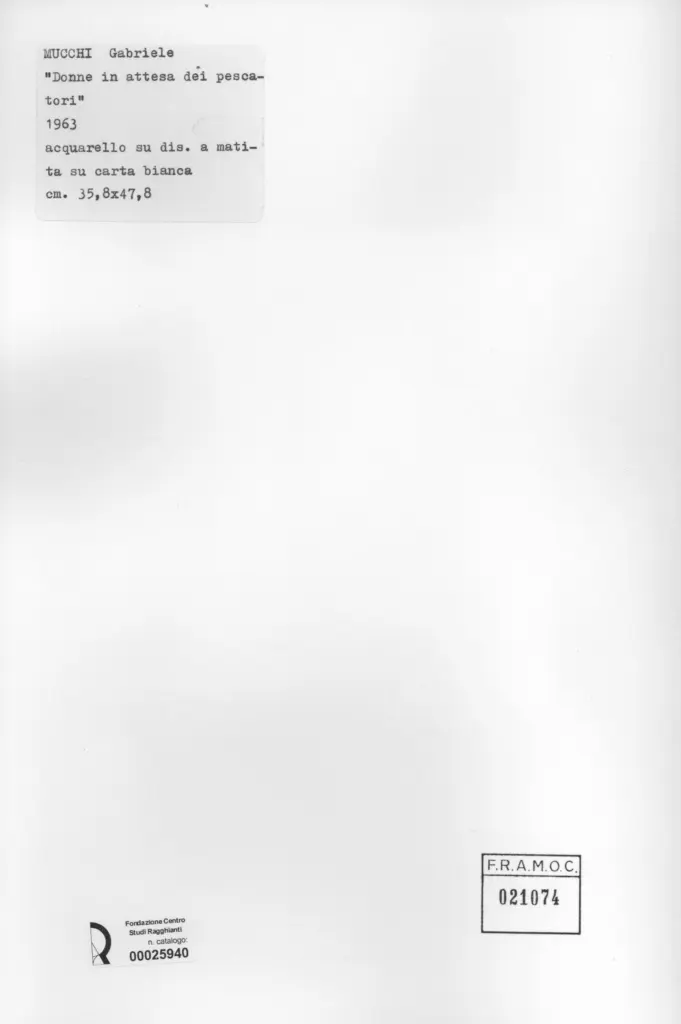 Anonimo, Anonimo , retro