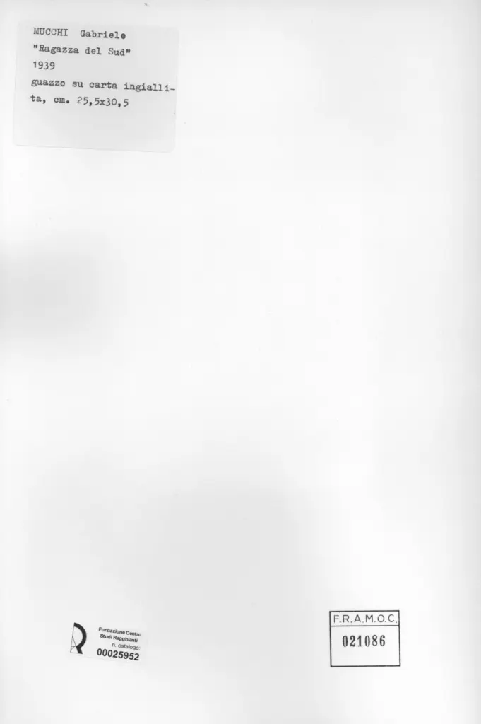 Anonimo, Anonimo , retro