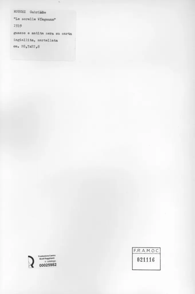 Anonimo, Anonimo , retro