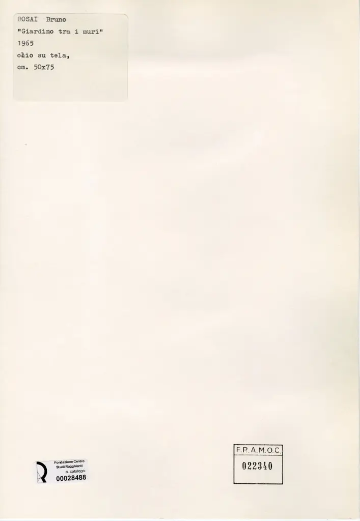 Anonimo, Anonimo , retro