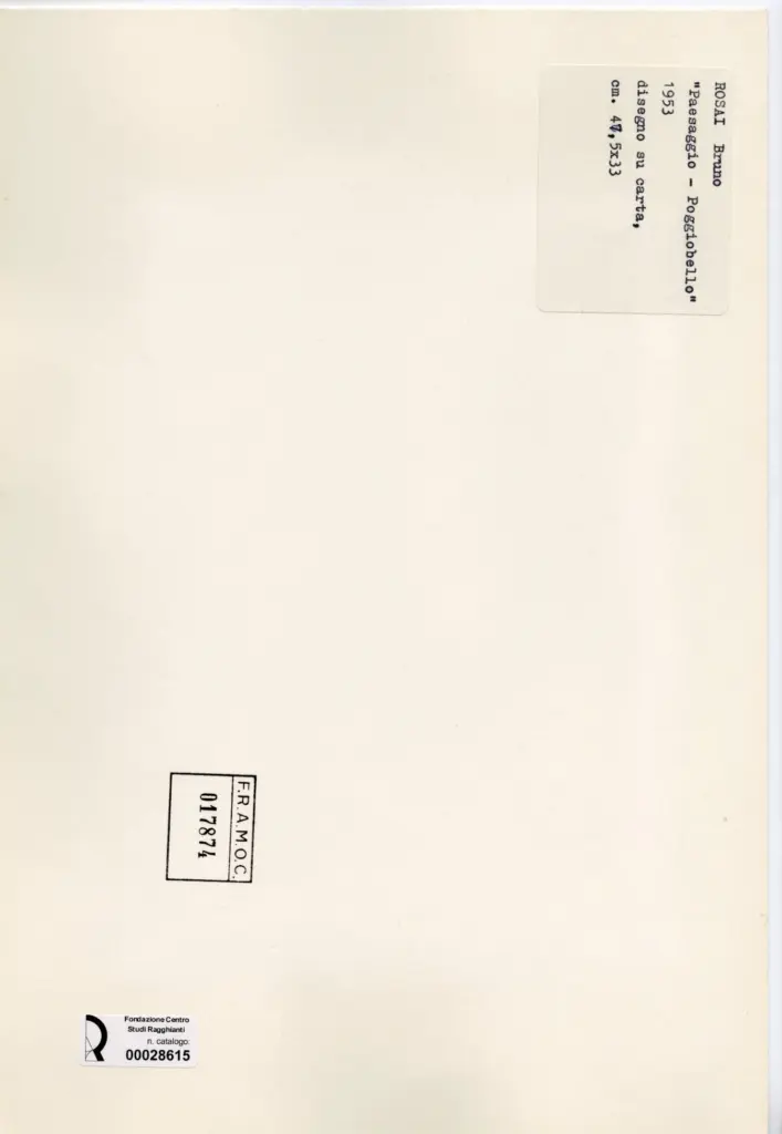 Anonimo, Anonimo , retro