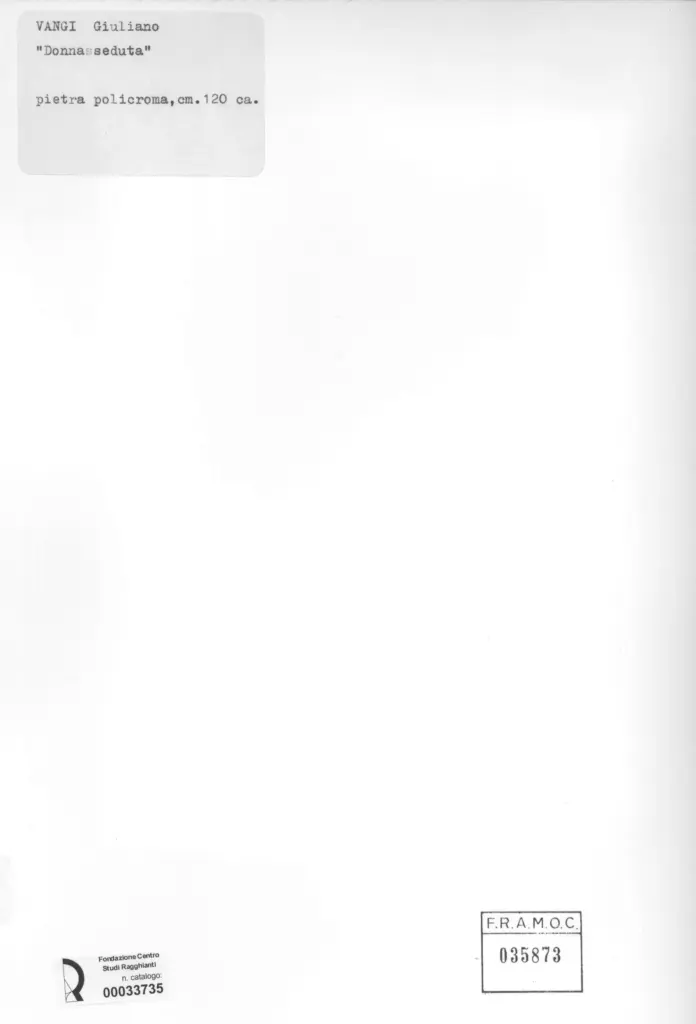 Anonimo, Anonimo , retro