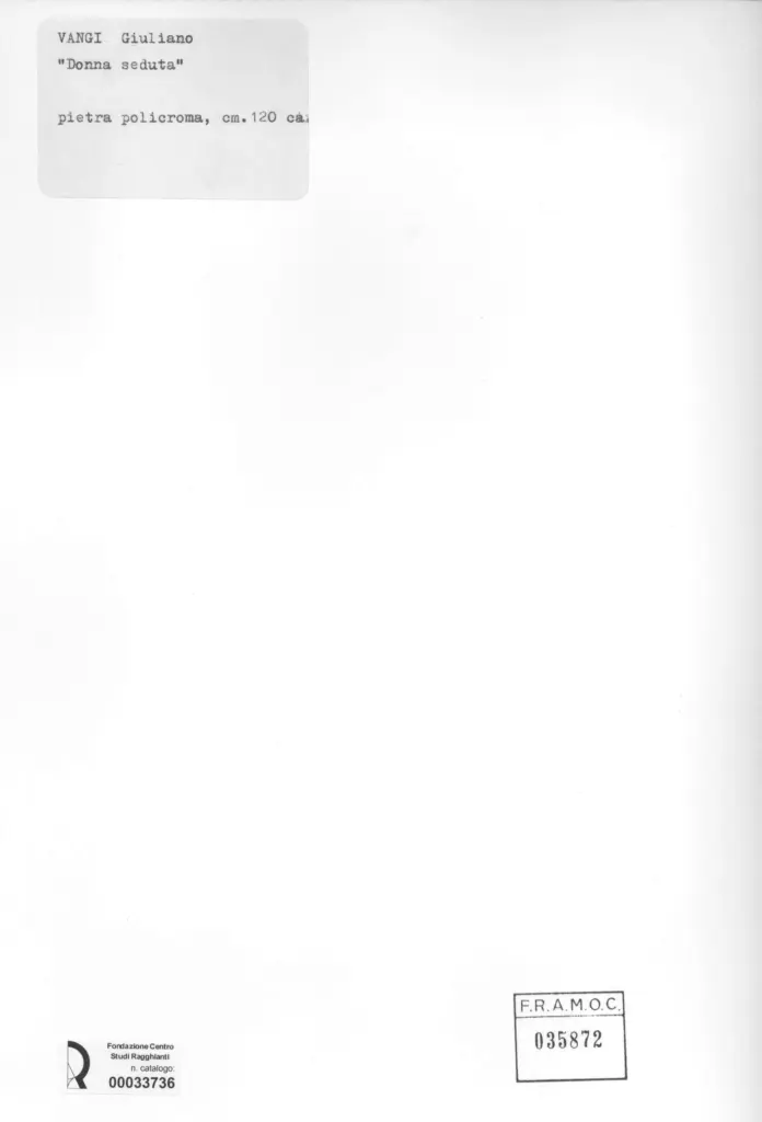 Anonimo, Anonimo , retro