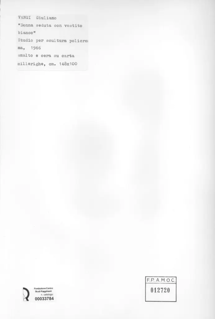 Anonimo, Anonimo , retro