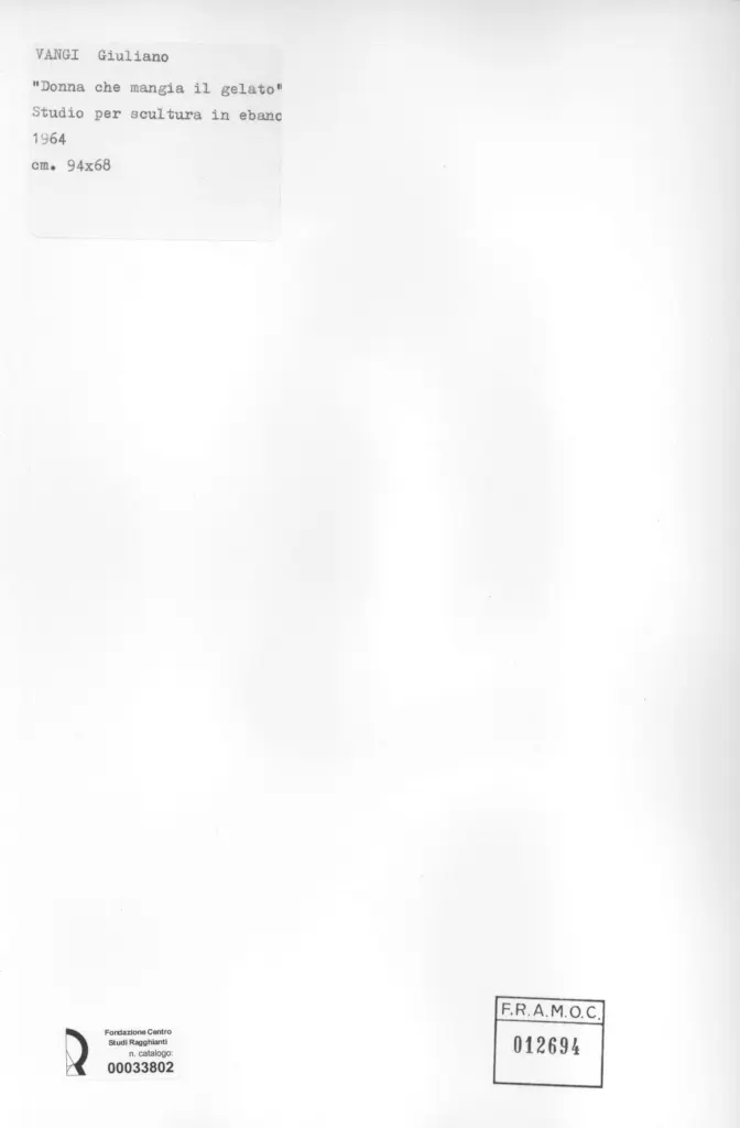 Anonimo, Anonimo , retro