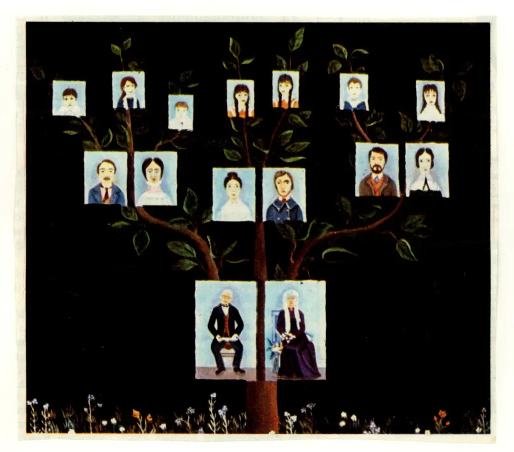 Anonimo, Anonimo , fronte