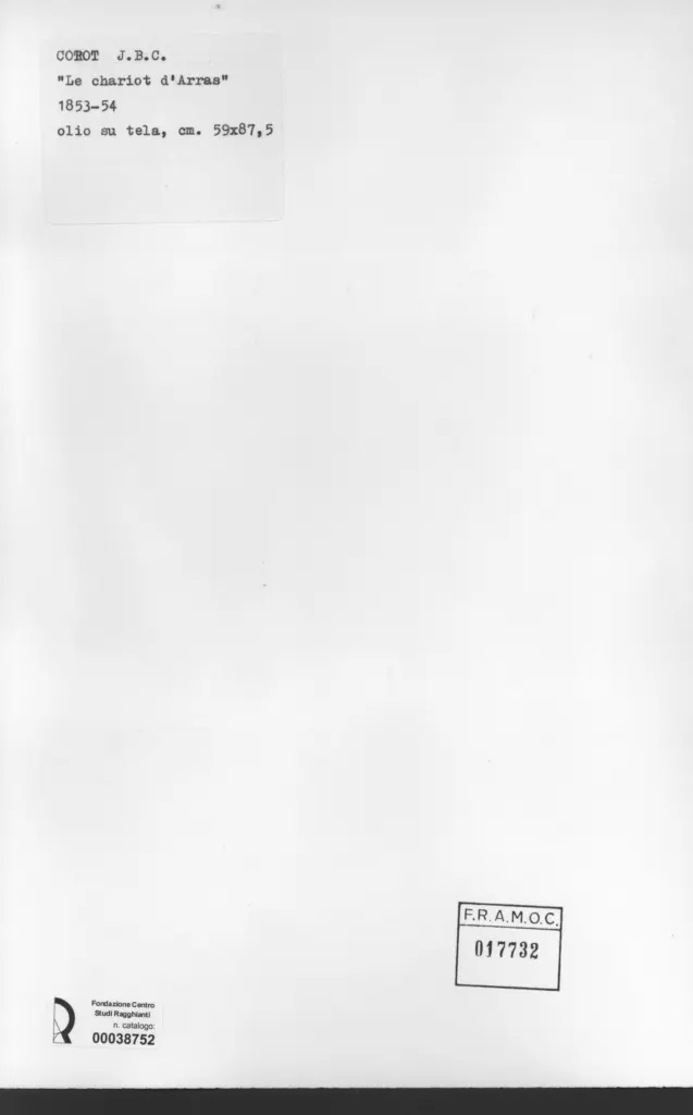 Anonimo, Anonimo , retro