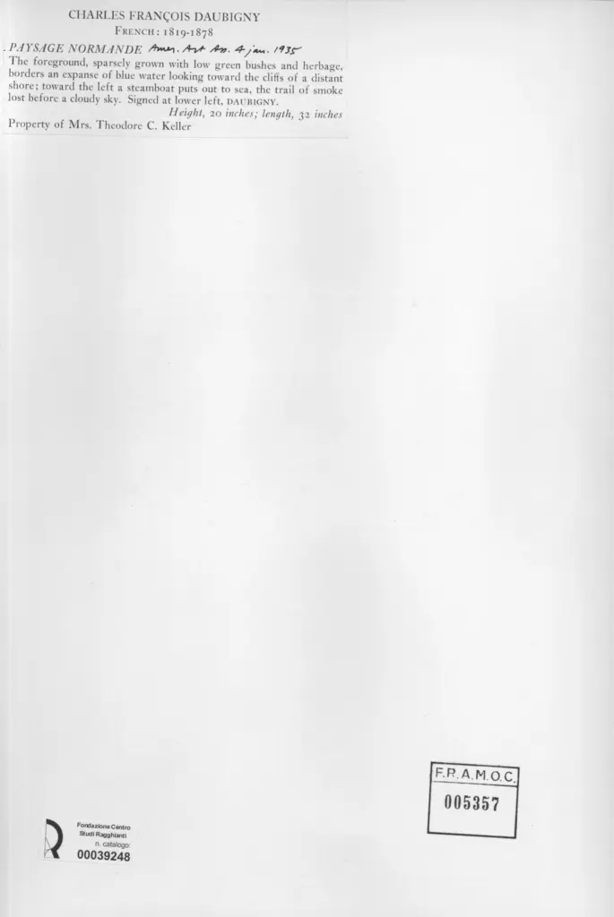 Anonimo, Anonimo , retro