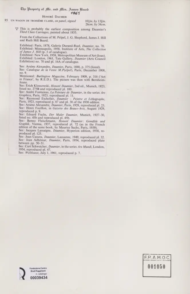 Anonimo, Anonimo , retro