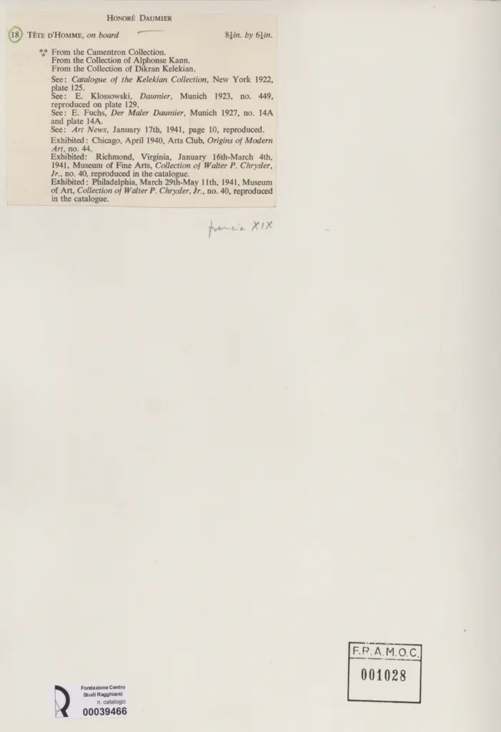 Anonimo, Anonimo , retro