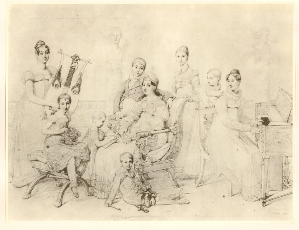 David, Jacques-Louis , La famille de Lucien Bonaparte