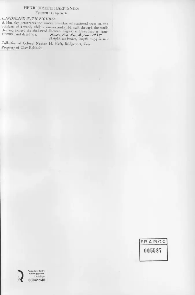 Anonimo, Anonimo , retro