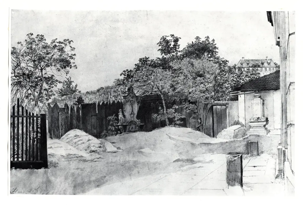 Anonimo , Heinrich, August - sec. XIX - Cimitero di Loschwitz , fronte