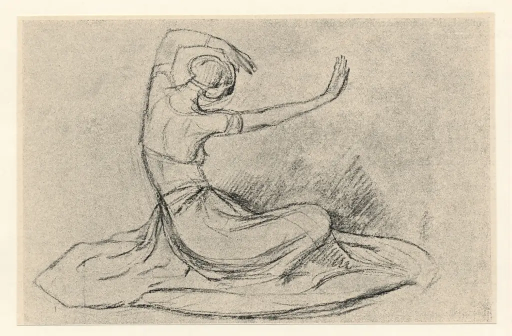 von Hofmann, Ludwig , Ruth St. Denis