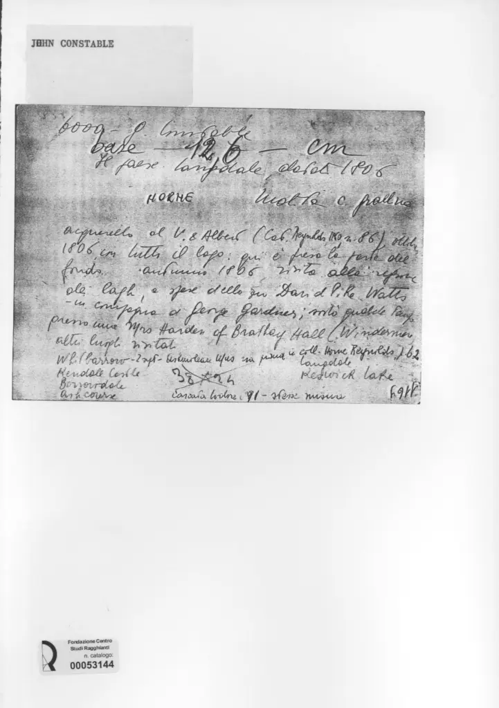 Anonimo, Anonimo , retro