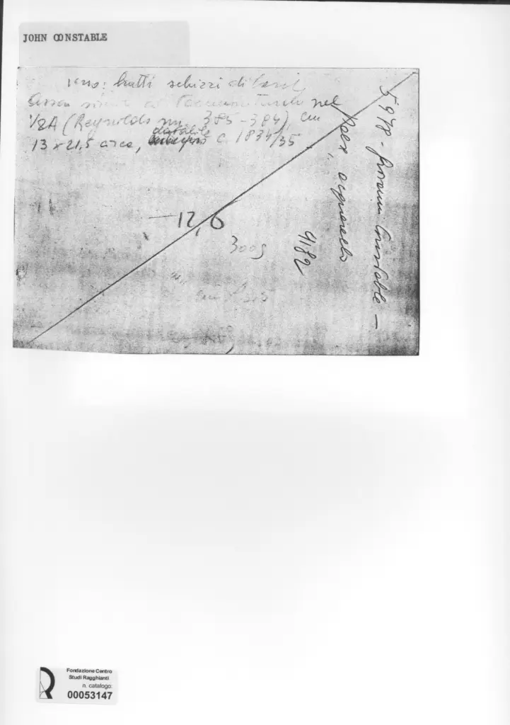 Anonimo, Anonimo , retro