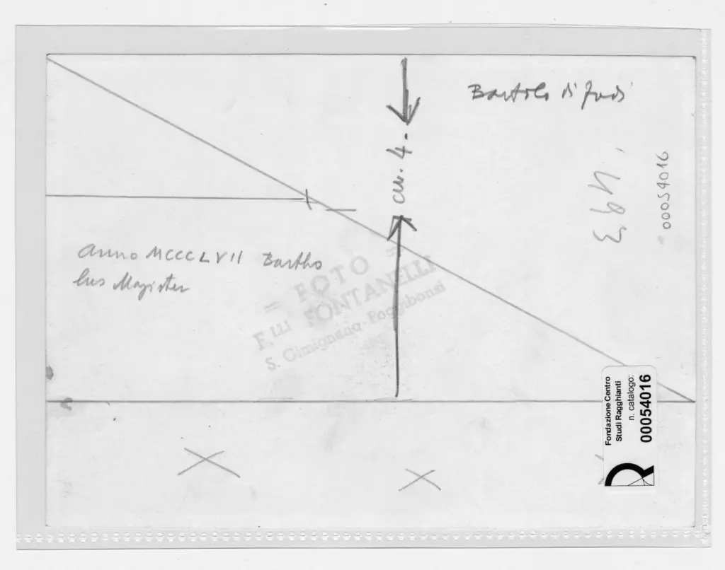 Fontanelli, Fratelli , retro