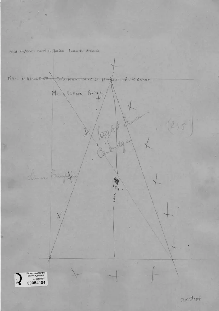 Anonimo, Anonimo , retro