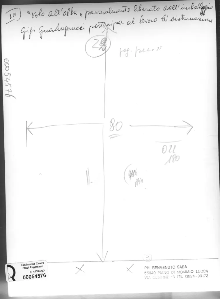 Saba, Benvenuto , retro