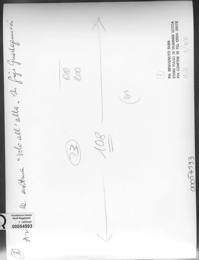 Saba, Benvenuto , retro