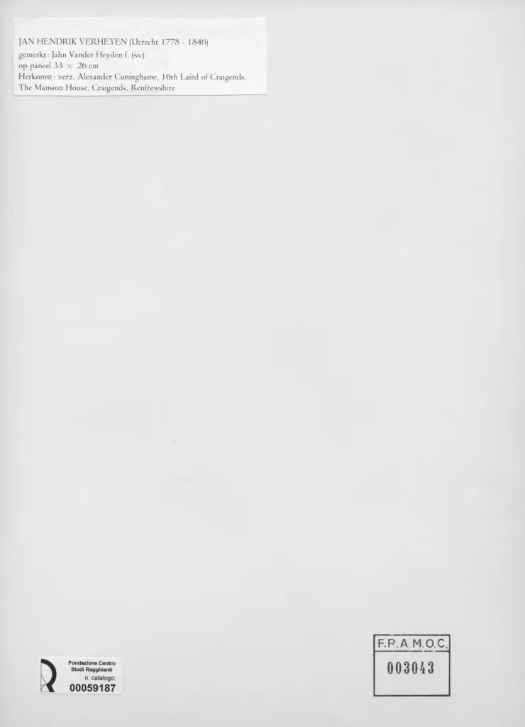 Anonimo, Anonimo , retro