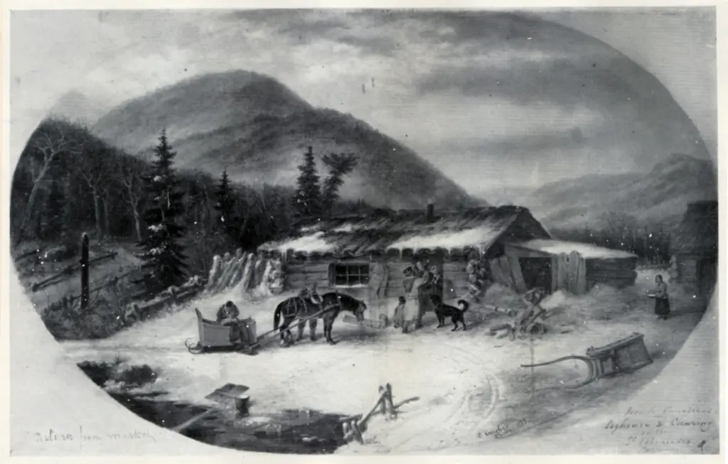 Krieghoff, Cornelius , Return from Market