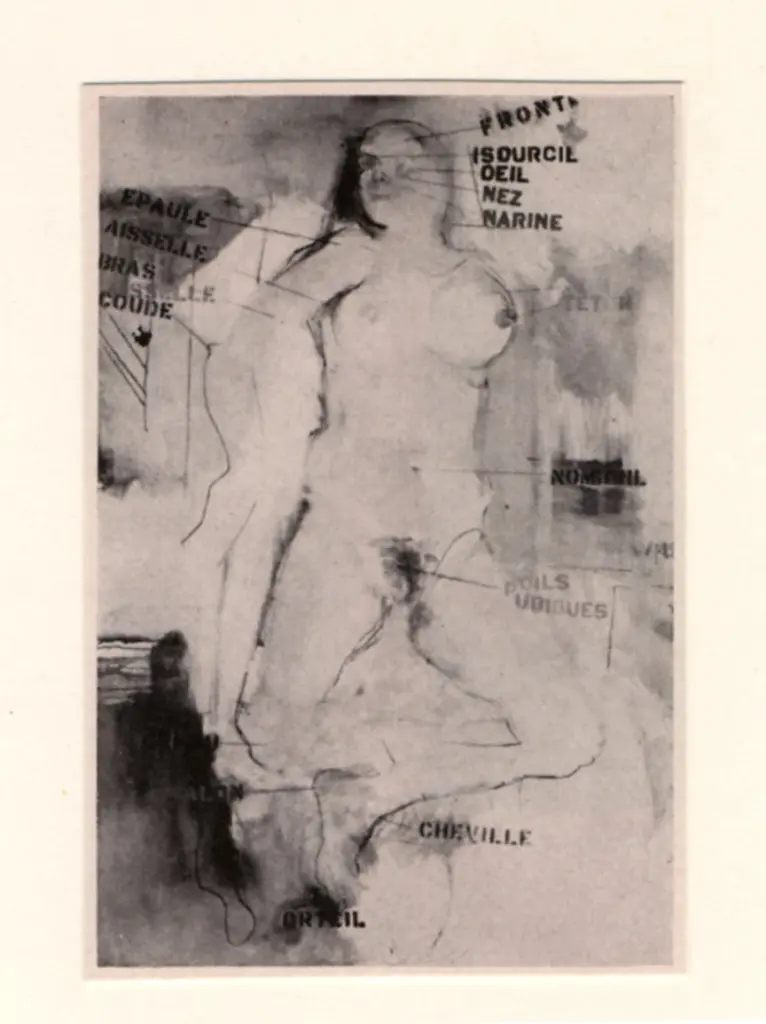 Rivers, Larry , Parts of the body