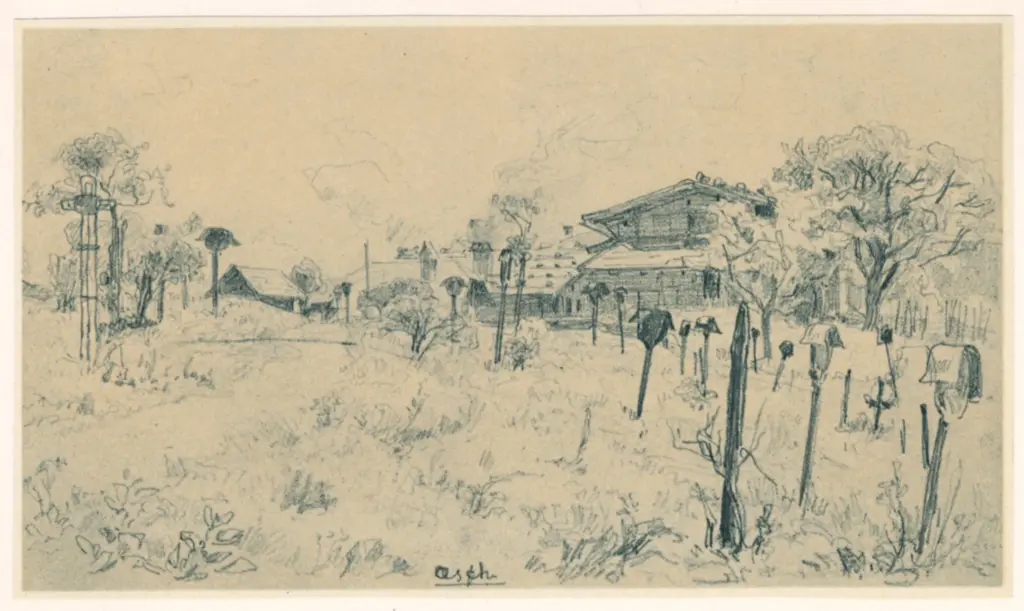 Anonimo , Anker, Albert - sec. XIX - Paesaggio , fronte