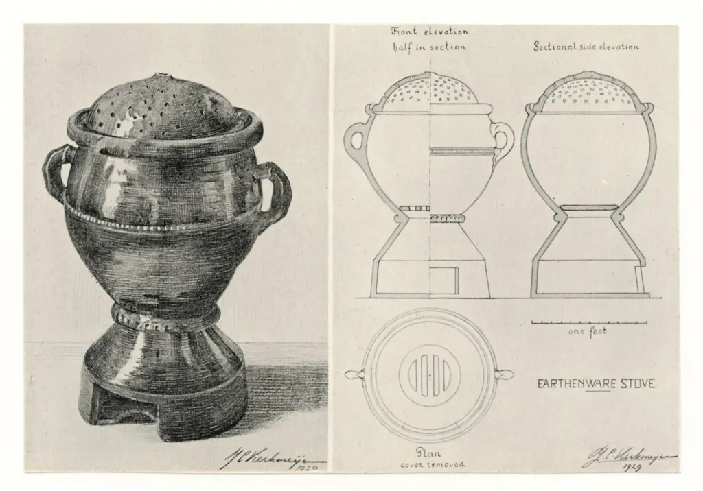 Anonimo , Anonimo olandese - sec. XIX - Earthenware Stove , fronte