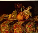 Monticelli, Adolphe , Fruit and wine