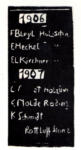 Kirchner, Ernst Ludwig , Die Brücke -